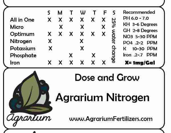 Agrarium Dosing Chart